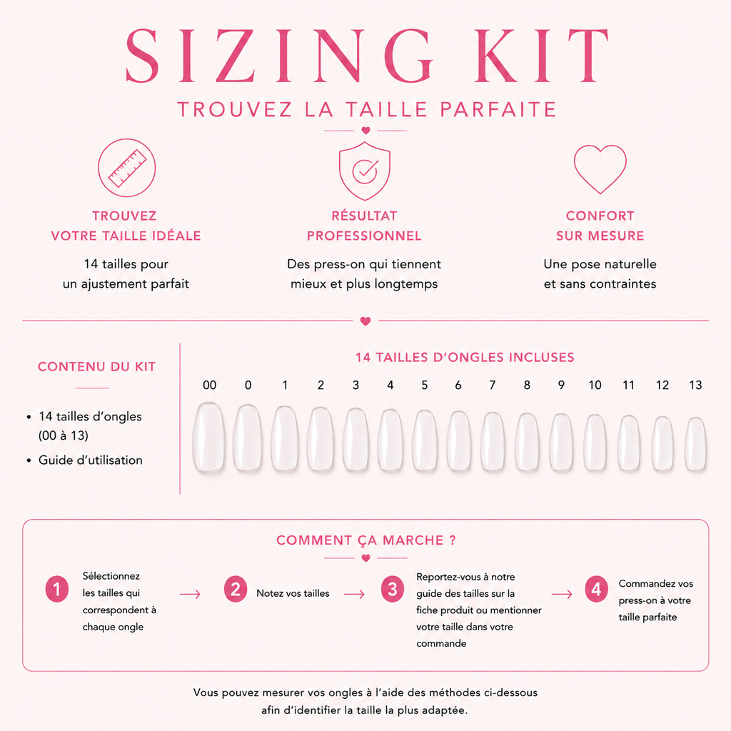 Sizing Kit